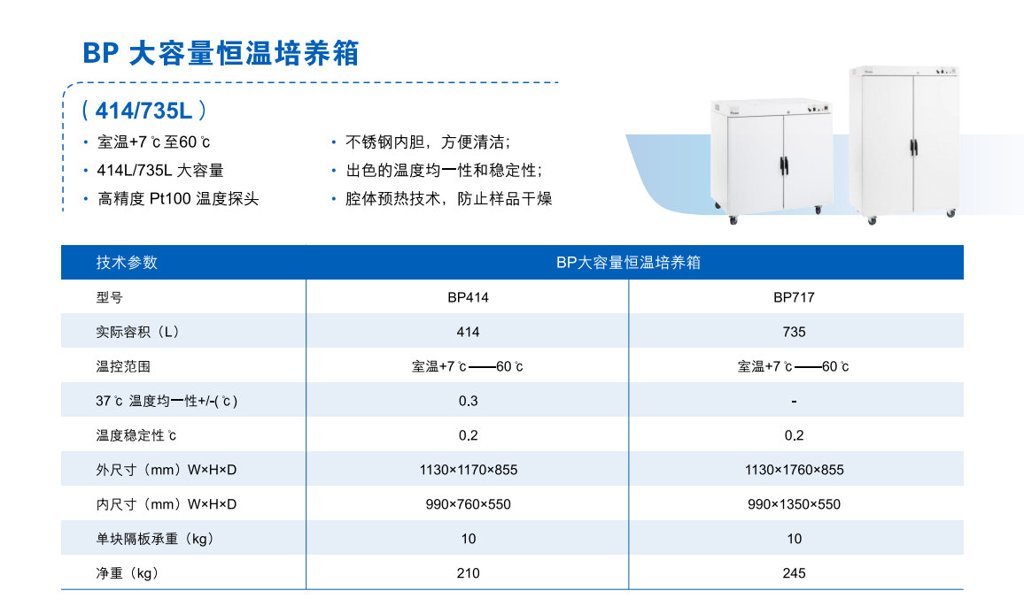 培养箱与汽车防护保养品与聚酯纤维和玻纤布哪个好一点