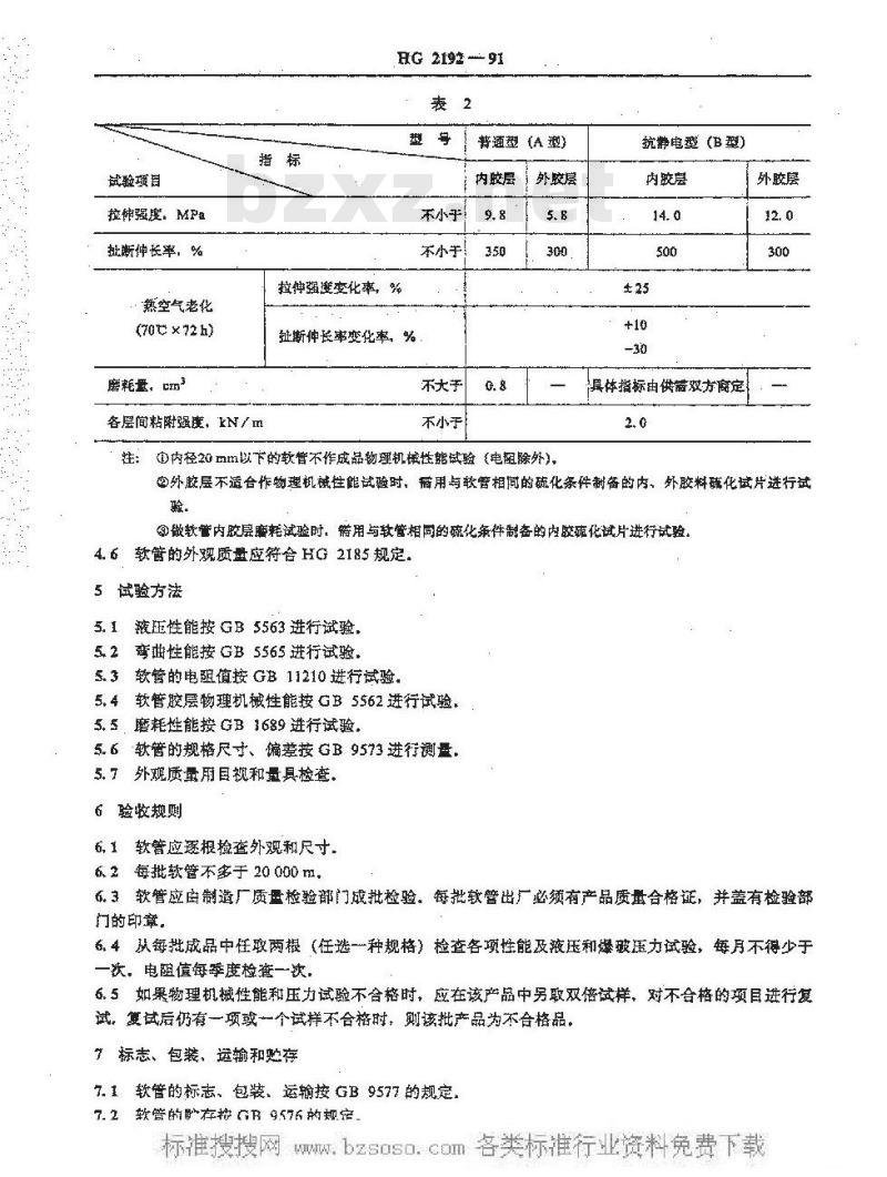 胶粘剂与防爆工具使用的国家标准