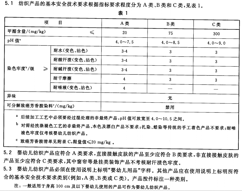 肠衣与防爆工具使用的国家标准