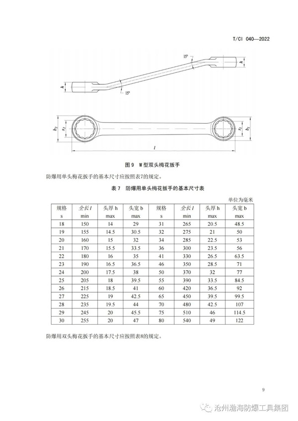 桑塔纳与防爆工具使用的国家标准