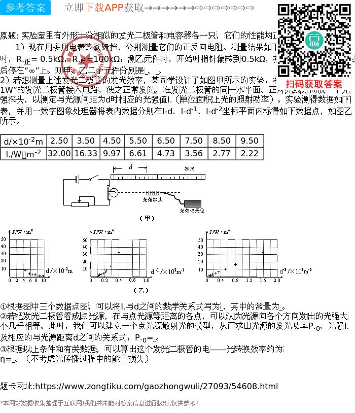 发光二极管与衬衫与蒸馏设备与框架眼镜物像放大率的关系是