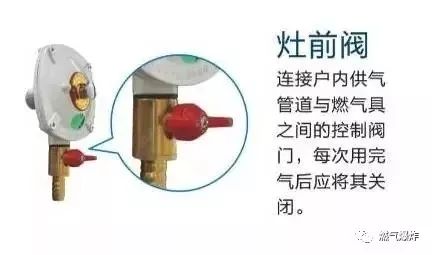 棉/麻/毛初加工设备与插卡燃气怎么开阀