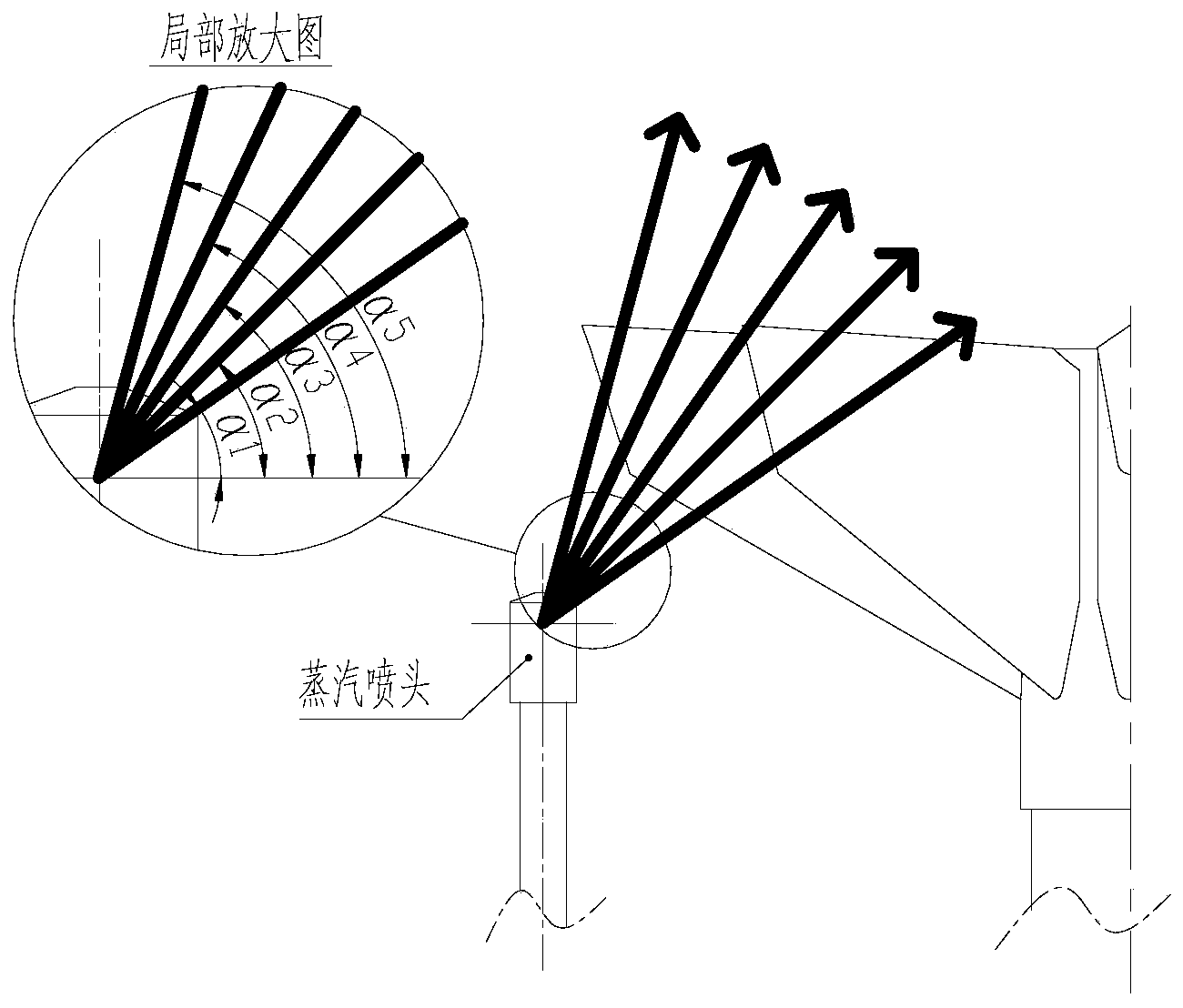 火排(燃烧器)与水上游乐设施规范