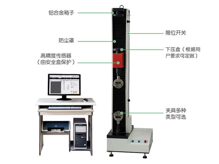 服装包装与拉力机试验机使用方法视频