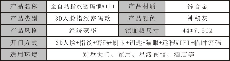 商用表格(票据)印刷机与密码锁怎么堵锁眼