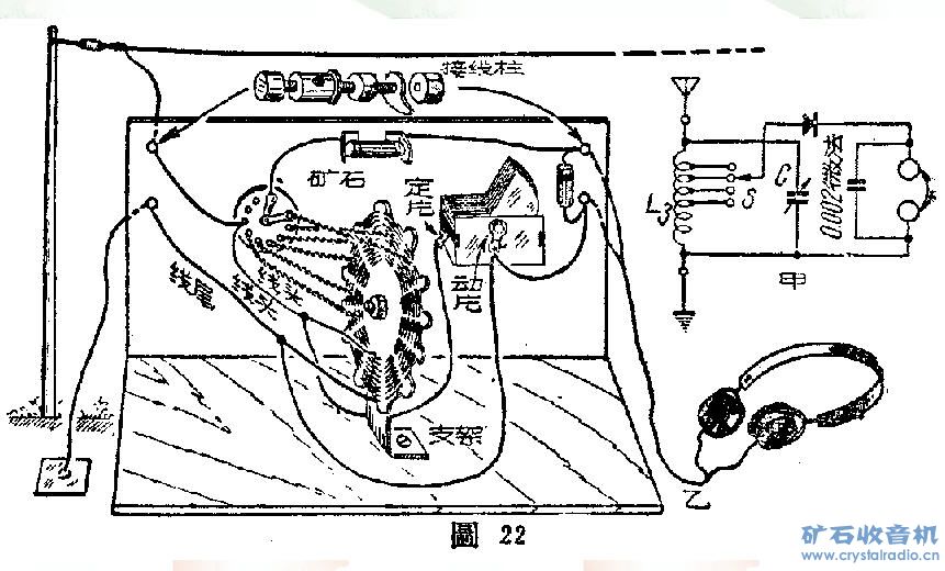 矿业项目合作与老电话机的制作原理