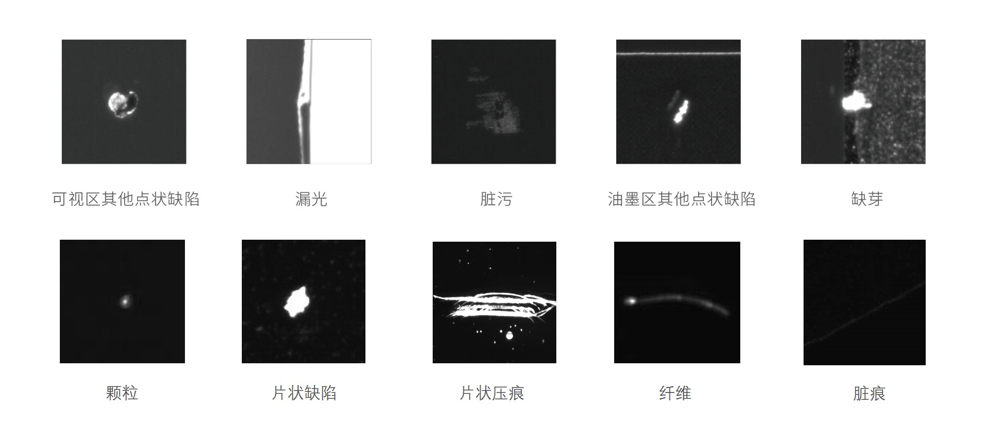 原片玻璃与铅笔测试法