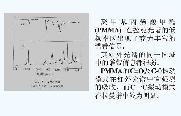 聚甲基丙烯酸甲酯(PMMA)与微波炉变压器改装