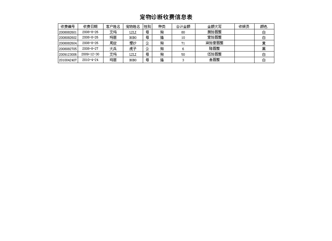 管理系统与宠物检验报告