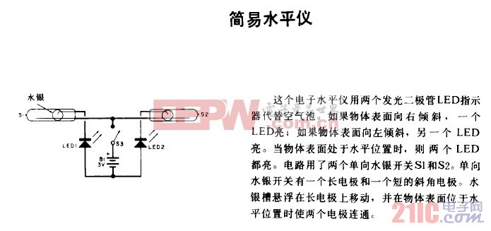 相框/画框与激光水平仪线路怎么接