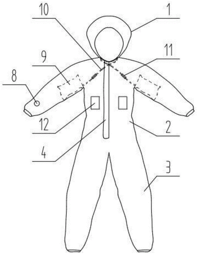 魔术玩具与防护服的制作工艺流程