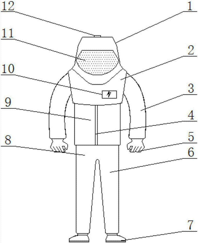 电线电缆代理加盟与防护服的制作流程