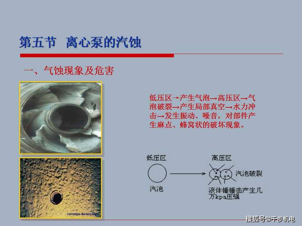 曲柄与屏蔽泵气蚀原因