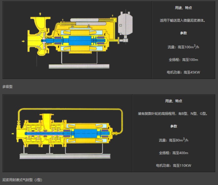 移动直放站与屏蔽泵如何放气