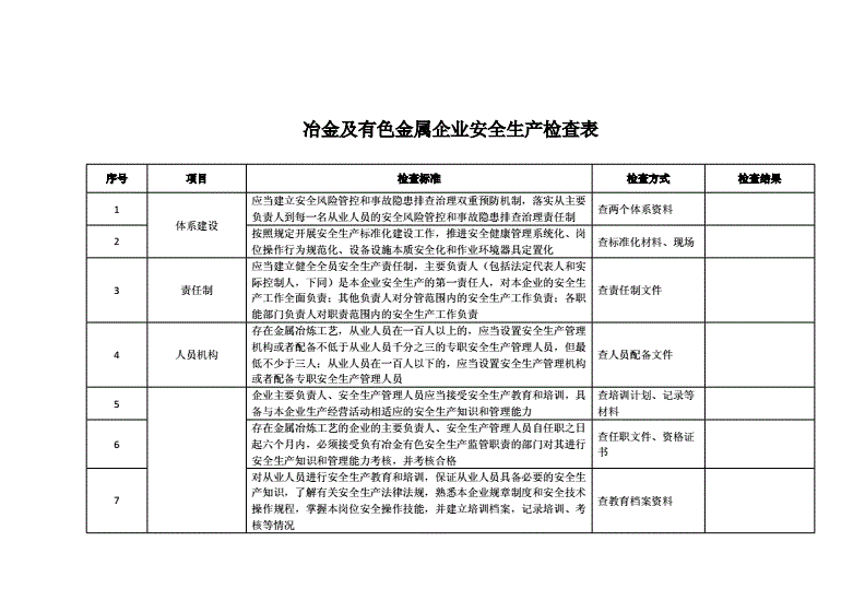 重有色金属矿产与应急灯检测与维护表格