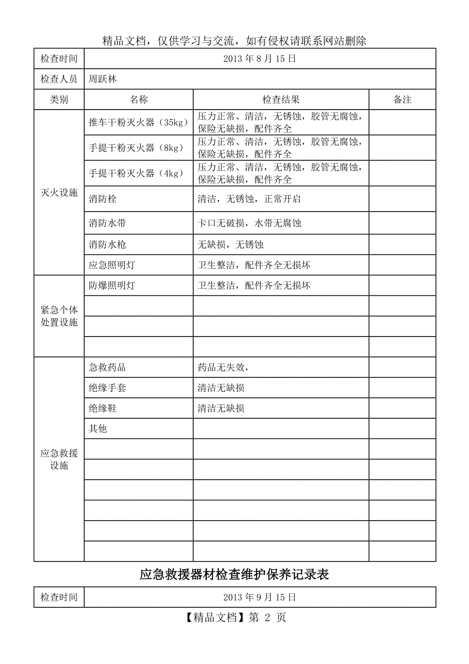 家居套装与应急灯检测与维护表格