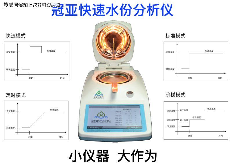 水分计与应急灯测试方法