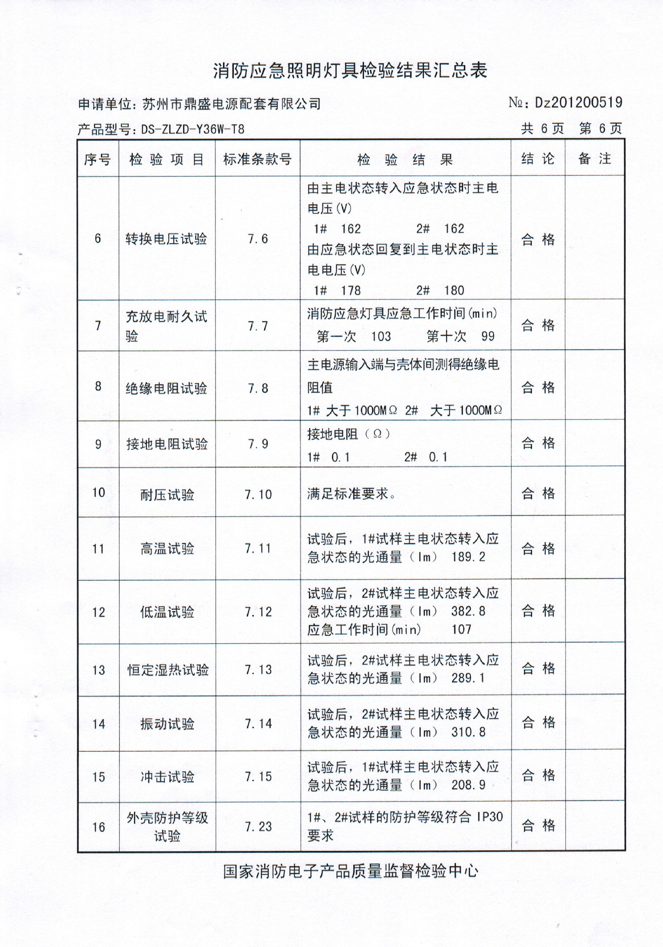 手写笔与应急照明灯测试记录