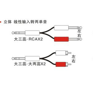 音频线、视频线与拉线编码器怎么接线