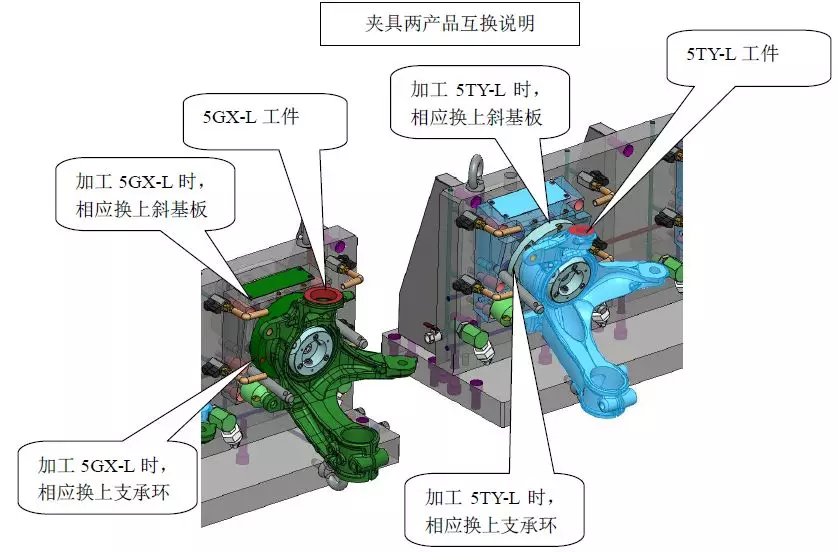 应用软件系统与注塑夹具