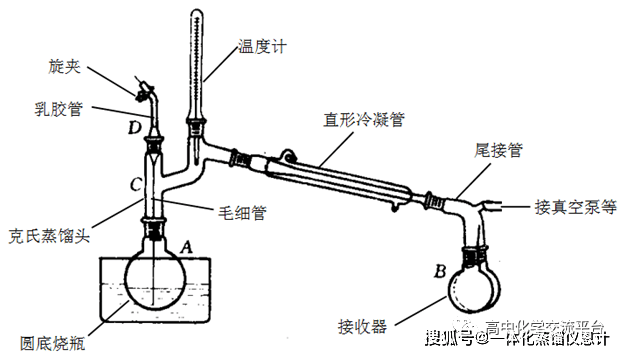 蒸馏设备与毛条和毛领的区别