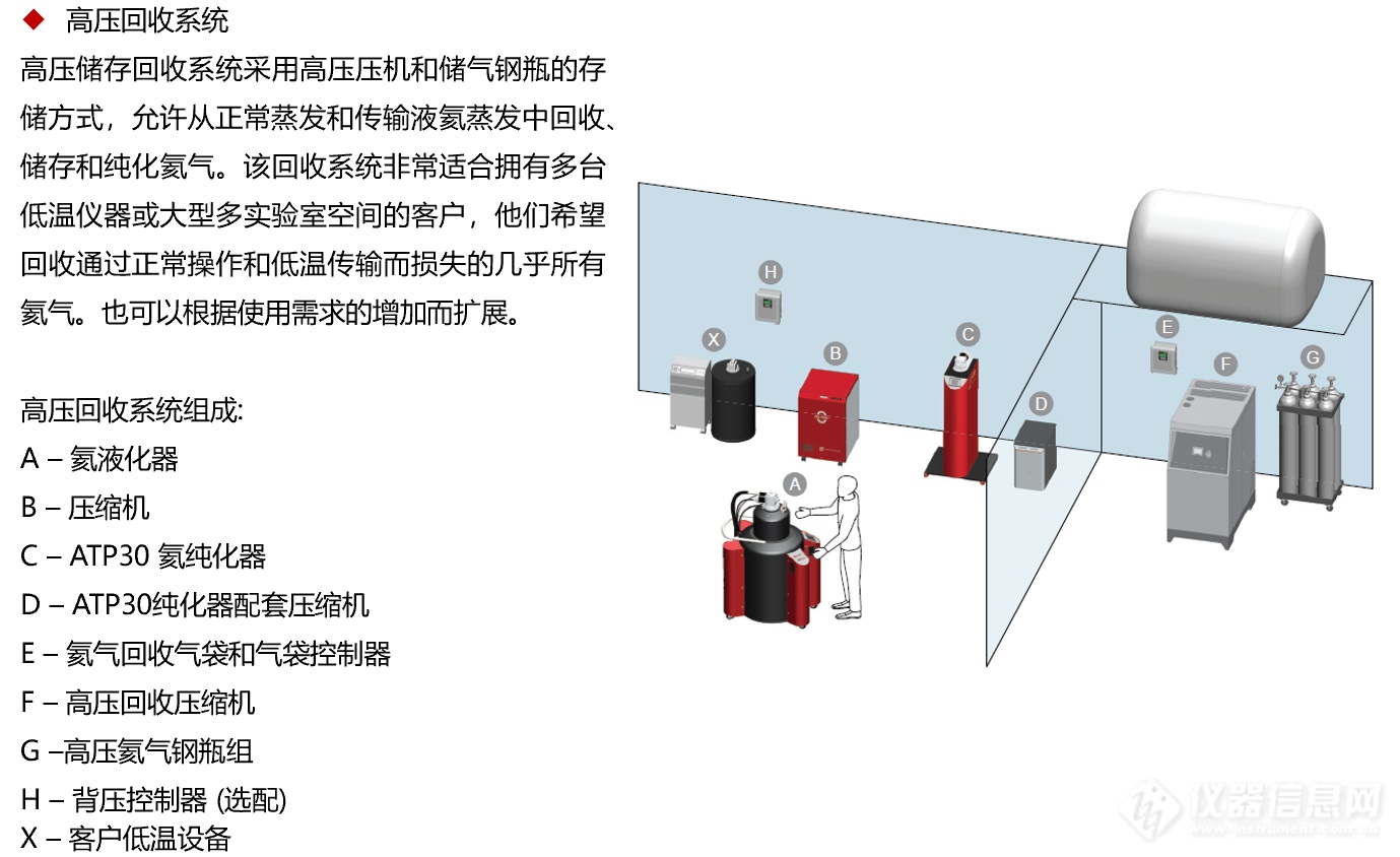 高压电器与电脑排气怎么排