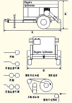 牵引车与公路机械与玩具材料的基本要求有那些