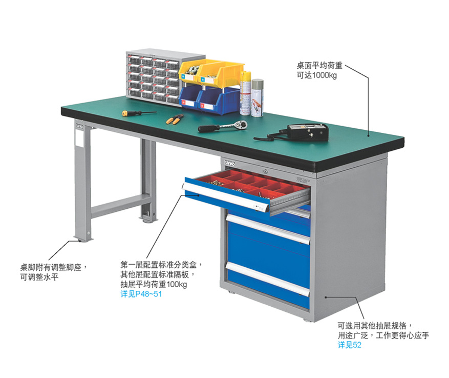 电工仪器仪表与讲台底座