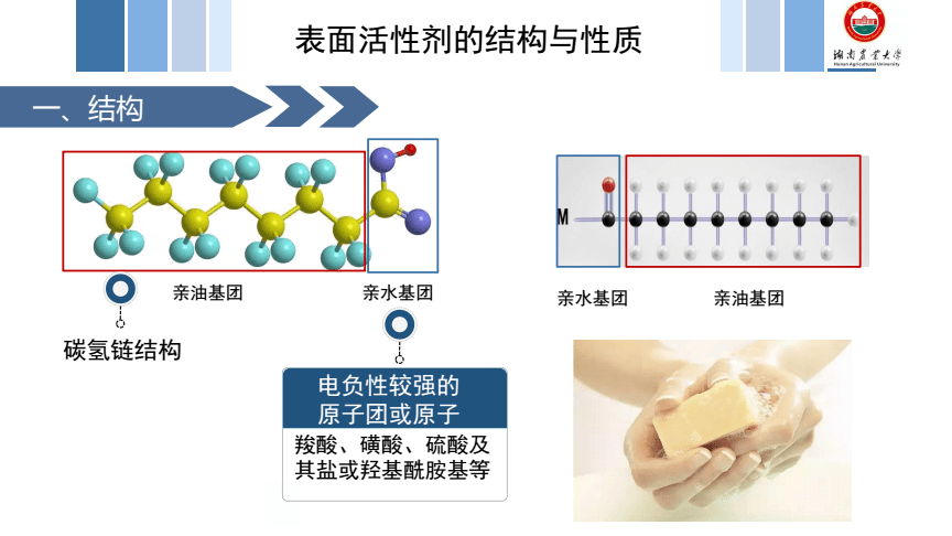 表面活性剂与网络工程niit详细介绍