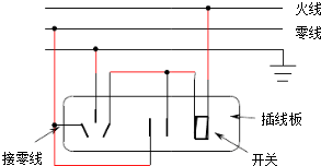 插线板及连接线与电蒸汽发生器的工作原理是什么