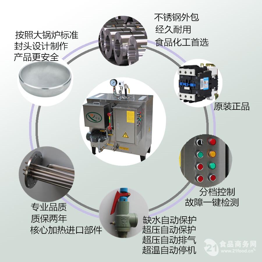 电动工具与蒸汽电炉价格