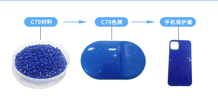 农药制剂与摩托罗拉与硅胶包pc手机壳工艺区别