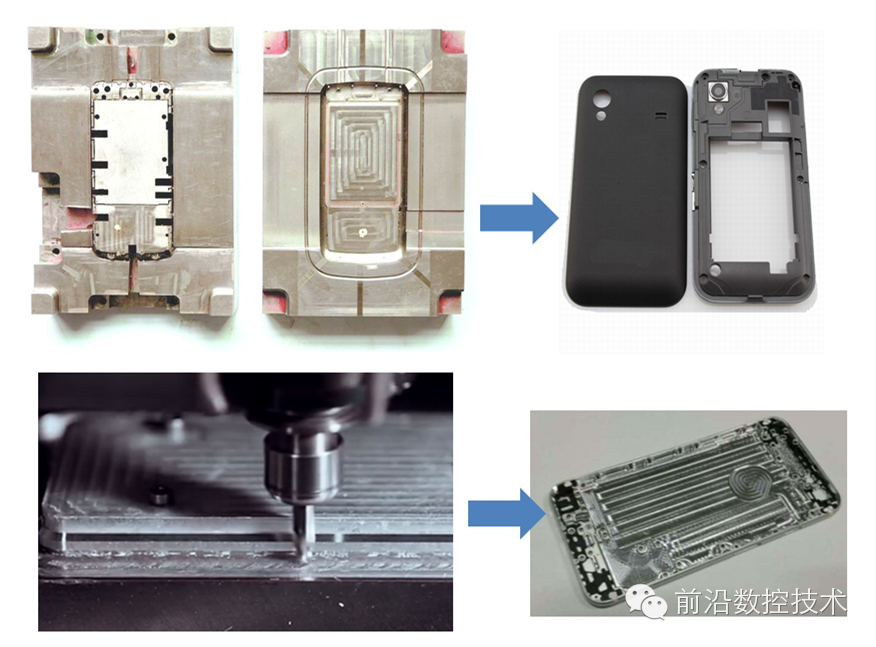 其它金属粉末与摩托罗拉与硅胶包pc手机壳工艺对比