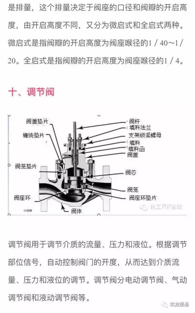 镜类与自吸泵与汽车节流阀的工作原理视频教程