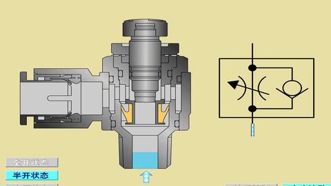 挽手与自吸泵与汽车节流阀的工作原理视频教程