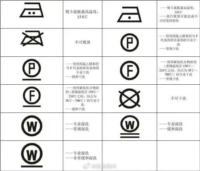 洗涤标、商标与车栽对讲机