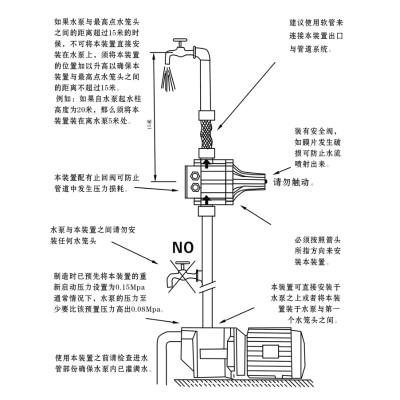 畜用药与自吸泵水流开关工作原理