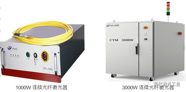 空气净化成套设备与等离子切割机与光纤放大器优缺点对比