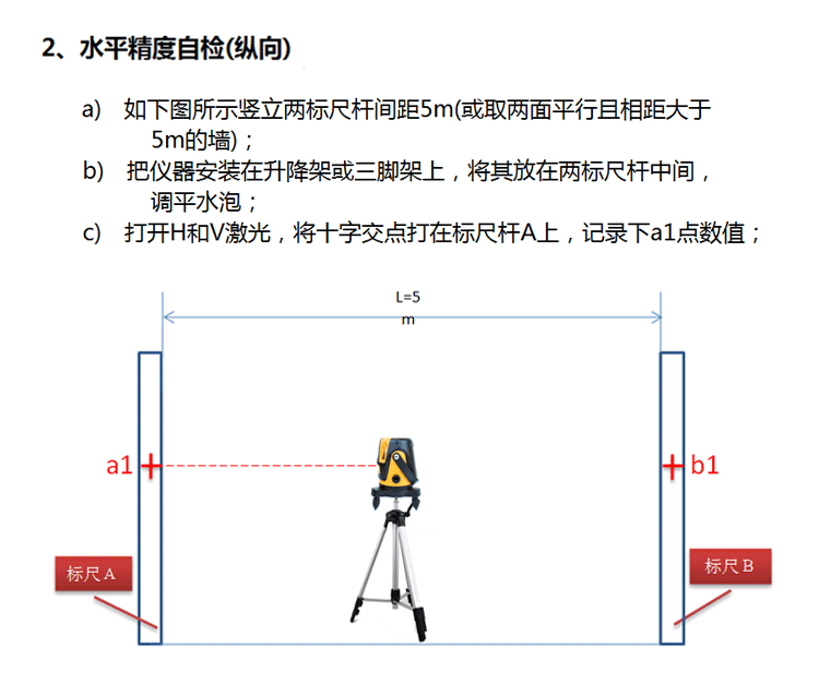 激光水平仪与表盘卡尺的使用方法及读数