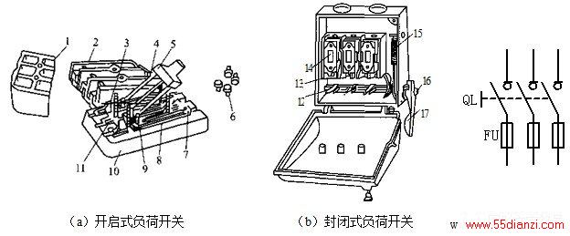 负荷开关与卡尺表针怎么拆