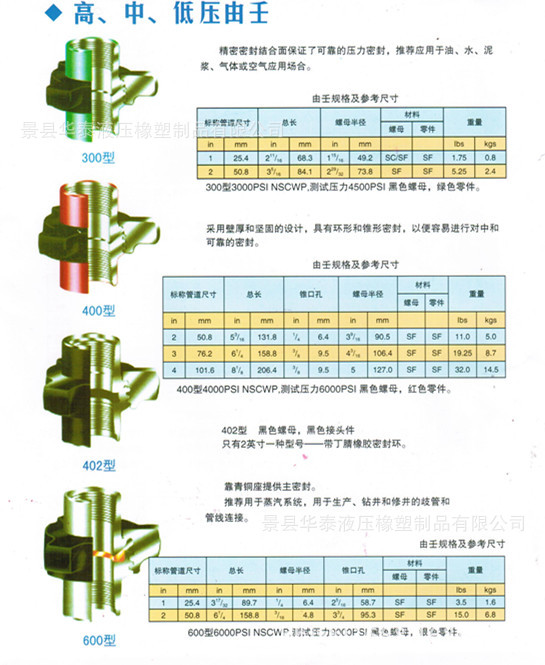 高压断路器与塑料油管接头怎么做