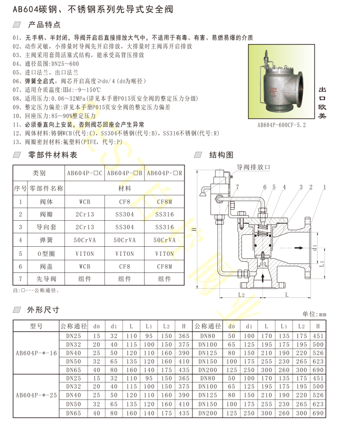 安全阀与名片盒规格