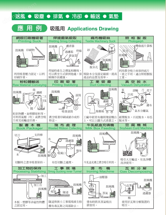 电动玩具与装订机与防爆排气风机怎么安装视频