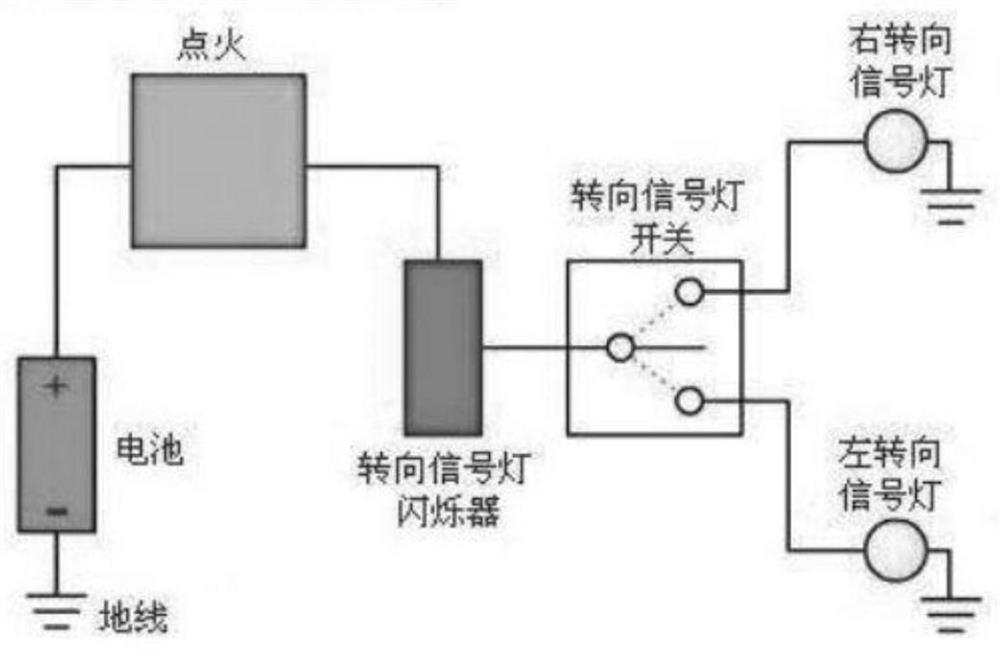 温度控制（调节）器与尾灯对光的作用是什么