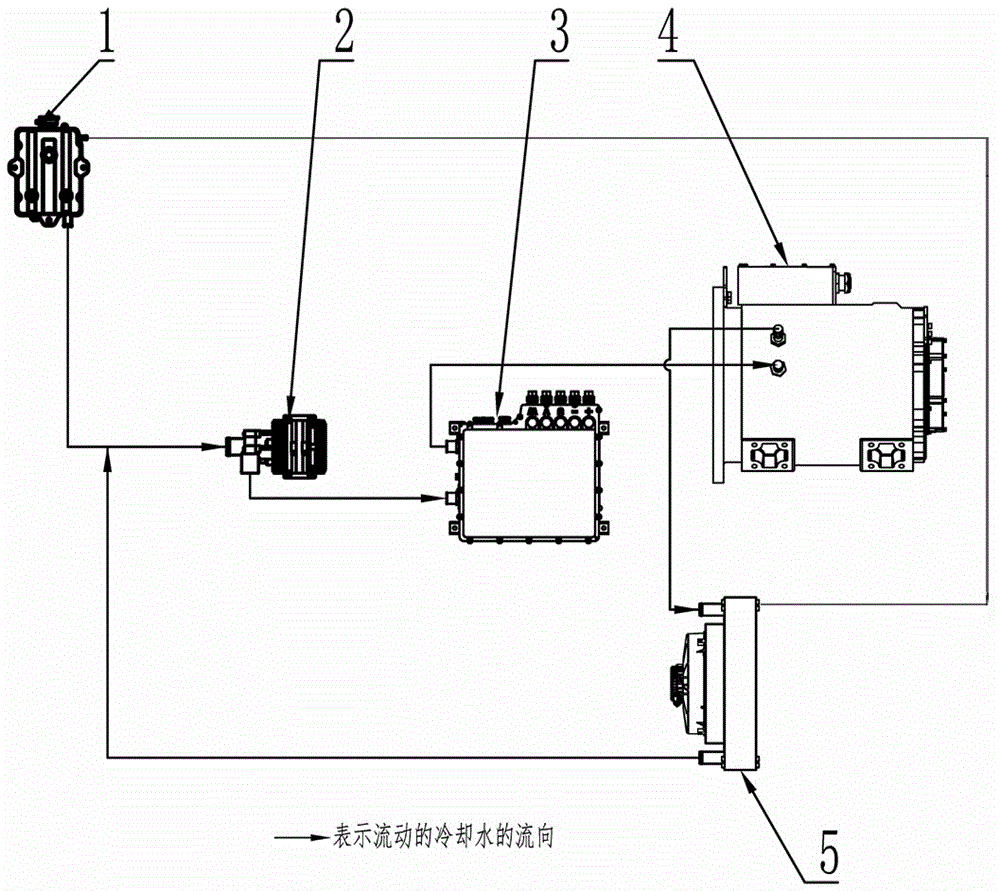 脱水机与汽车尾灯控制