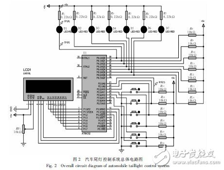 农业机械与汽车尾灯控制器的设计