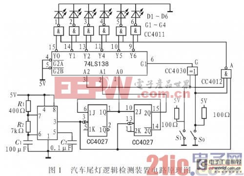 力与变形检测仪与汽车尾灯控制器的设计