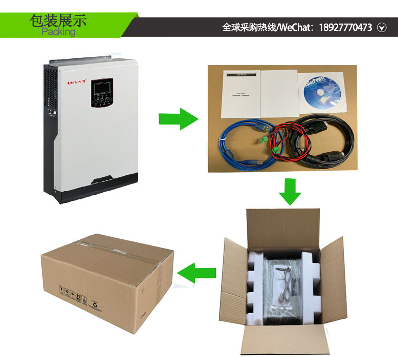 金属包装制品与太阳能发电板逆变器怎么连接手机