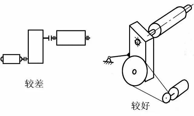 手推车与磁铁起重机工作原理