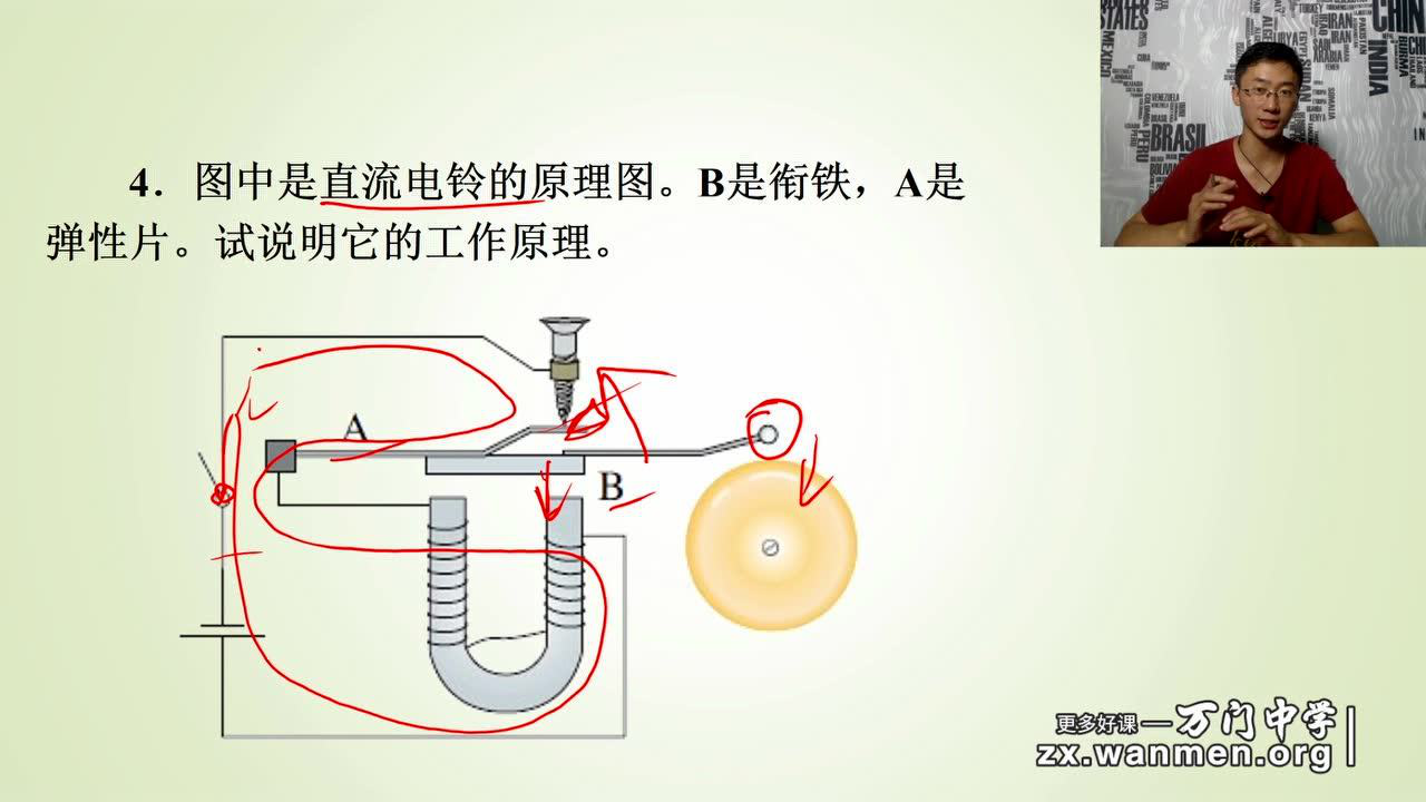 锅胆与起重磁铁工作原理